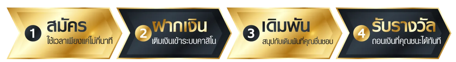 เกมสล็อต รับ wallet